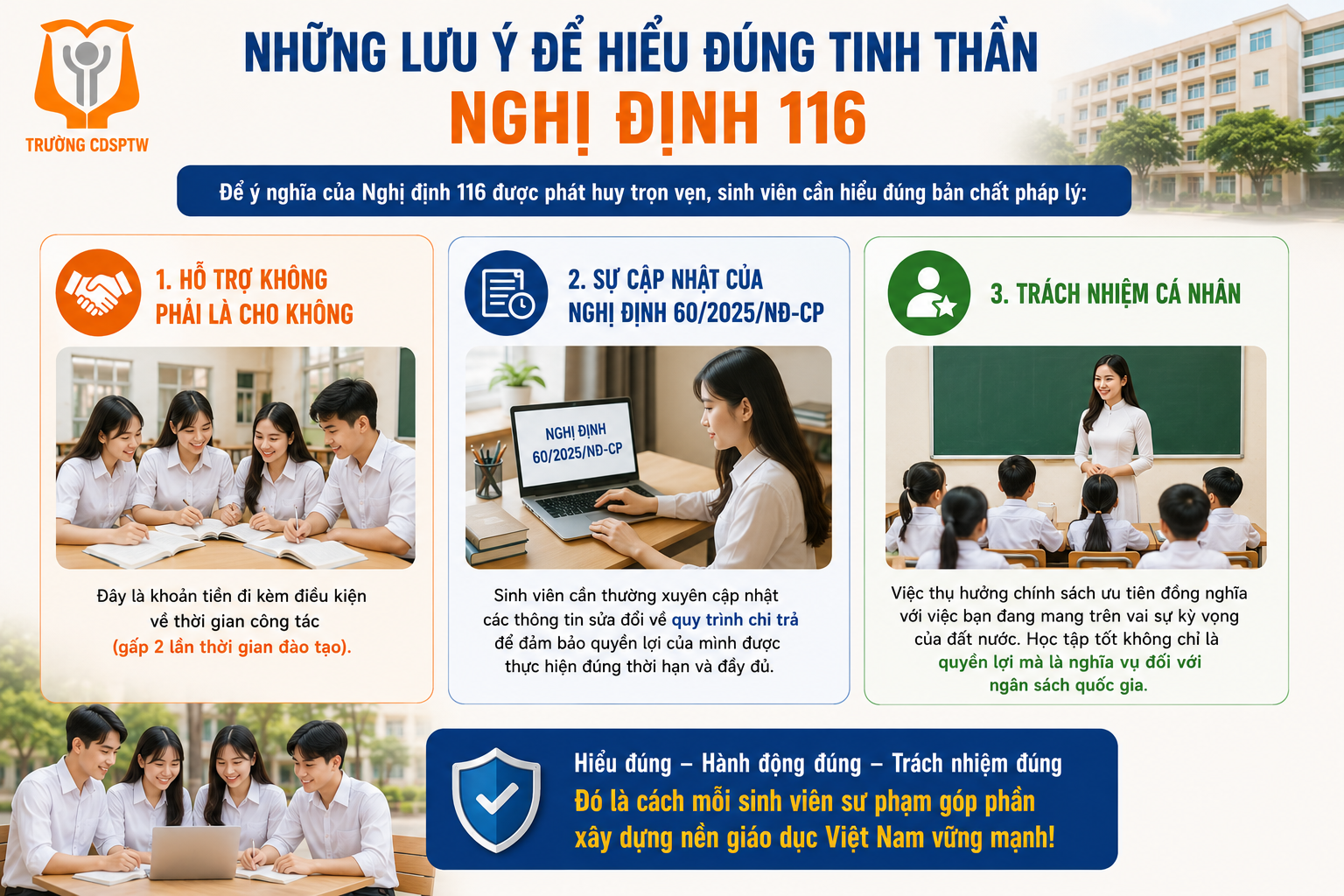 Bài 4: Tại sao Nhà nước ưu tiên hỗ trợ sinh viên sư phạm? Ý nghĩa của Nghị định 116