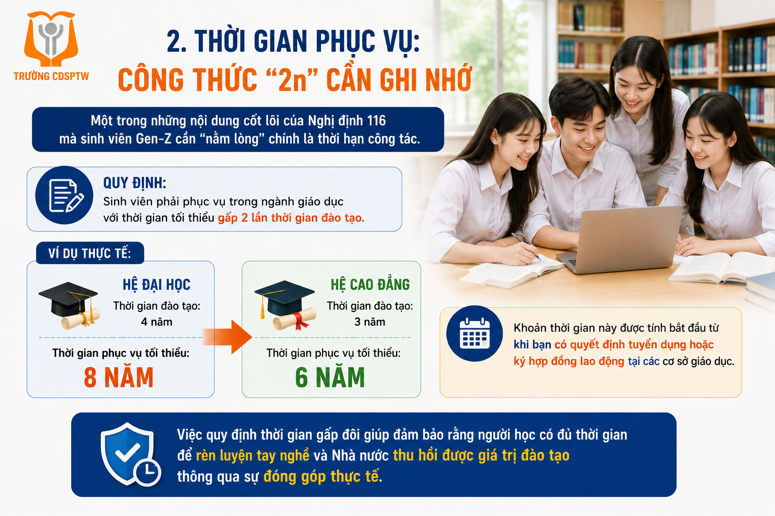 Bài 5: Hiểu Đúng Về Cam Kết Phục Vụ Trong Ngành Giáo Dục Khi Nhận Hỗ Trợ 116
